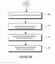 Fig. 06 - Methods for producing panels using 3D-printed tooling shells