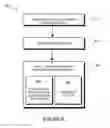 Fig. 08 - Methods for producing panels using 3D-printed tooling shells