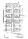 Fig. 01 - Integration of three dimensional printing processes