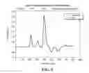 Fig. 06 - WINDSHIELD BOND STRENGTH ASSESSMENT BY TERAHERTZ SPECTROSCOPY