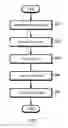 Fig. 08 - Hubless one-piece wheel and manufacturing method therefor
