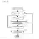 Fig. 06 - Power conditioning system and control method therefor