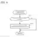 Fig. 07 - Power conditioning system and control method therefor