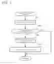 Fig. 08 - Power conditioning system and control method therefor