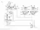 Fig. 01 - CONTROL SYSTEMS FOR HYDRAULICALLY ACTUATED TRANSMISSIONS OF ELECTRIC VEHICLES