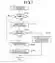 Fig. 07 - Apparatus for presenting support images to a driver and method thereof