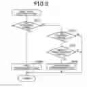 Fig. 08 - Apparatus for presenting support images to a driver and method thereof
