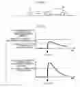 Fig. 08 - Vehicle collision detection system