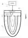 Fig. 02 - MULTILAYER AIRBAG