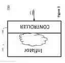 Fig. 04 - MULTILAYER AIRBAG