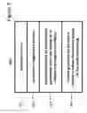Fig. 05 - MULTILAYER AIRBAG
