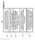 Fig. 07 - PROTECTION FOR MOVING EQUIPMENTS AND OBJECTS