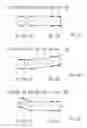 Fig. 03 - Stabilization of a vehicle combination