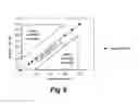 Fig. 05 - ABS strategy for hybrid brake actuators
