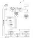 Fig. 01 - RANGE EXTENDER FOR INDUSTRIAL ELECTRIC VEHICLE