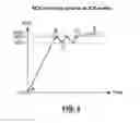 Fig. 05 - RANGE EXTENDER FOR INDUSTRIAL ELECTRIC VEHICLE