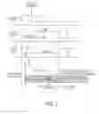 Fig. 04 - System and method for controlling lash crossing in a vehicle powertrain