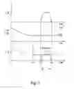 Fig. 08 - Vehicle turning control device