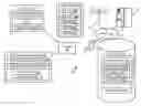 Fig. 01 - Feedback-based control model generation for an autonomous vehicle
