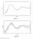 Fig. 08 - Feedback-based control model generation for an autonomous vehicle