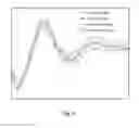 Fig. 09 - Feedback-based control model generation for an autonomous vehicle