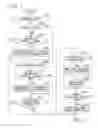 Fig. 08 - Vehicle system, vehicle control method, and vehicle control program