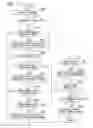 Fig. 10 - Vehicle system, vehicle control method, and vehicle control program