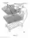 Fig. 32 - Shopping cart