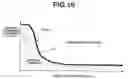 Fig. 20 - POWER STEERING DEVICE