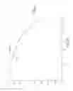 Fig. 32 - Reciprocating rail movement suspension system