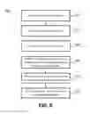 Fig. 06 - Heat resistant systems and methods for composite structures