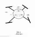 Fig. 02 - Systems and methods for execution of recovery actions on an unmanned aerial vehicle