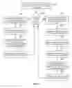 Fig. 07 - Reverse air cycle machine (RACM) thermal management systems and methods