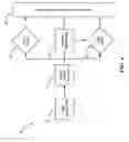 Fig. 05 - Slung load identification with aircraft flight dynamics data
