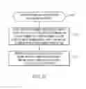 Fig. 09 - Methods and systems to detect and alert a dynamic rollover condition for an aircraft