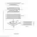 Fig. 13 - Methods and systems to detect and alert a dynamic rollover condition for an aircraft