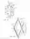 Fig. 05 - Additively manufactured reinforced structure