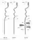 Fig. 06 - Apparatus and methods of forming and applying roll-on pilfer proof closures on the threaded neck of metal containers