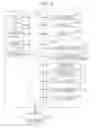 Fig. 03 - DOCUMENT CONVEYANCE APPARATUS AND IMAGE FORMING APPARATUS