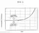 Fig. 06 - Winch control apparatus and crane