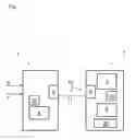 Fig. 02 - Arrangement of a controller and a mobile control module