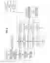 Fig. 06 - System and method for dynamically controlling the stability of an industrial vehicle