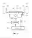 Fig. 03 - Forklift