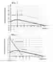 Fig. 02 - Chemically strengthened glass and method for producing the same