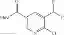 Fig. 80 - 1,4-disubstituted imidazole derivative