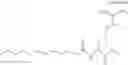 Fig. 10 - Amino Acid Derivatives and Their Uses