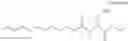Fig. 18 - Amino Acid Derivatives and Their Uses