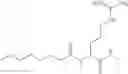 Fig. 52 - Amino Acid Derivatives and Their Uses