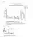 Fig. 02 - Sulfamate derivative compounds, processes for preparing them and their uses