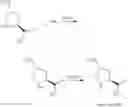 Fig. 41 - Compositions and methods for treating and preventing neurodegenerative disorders